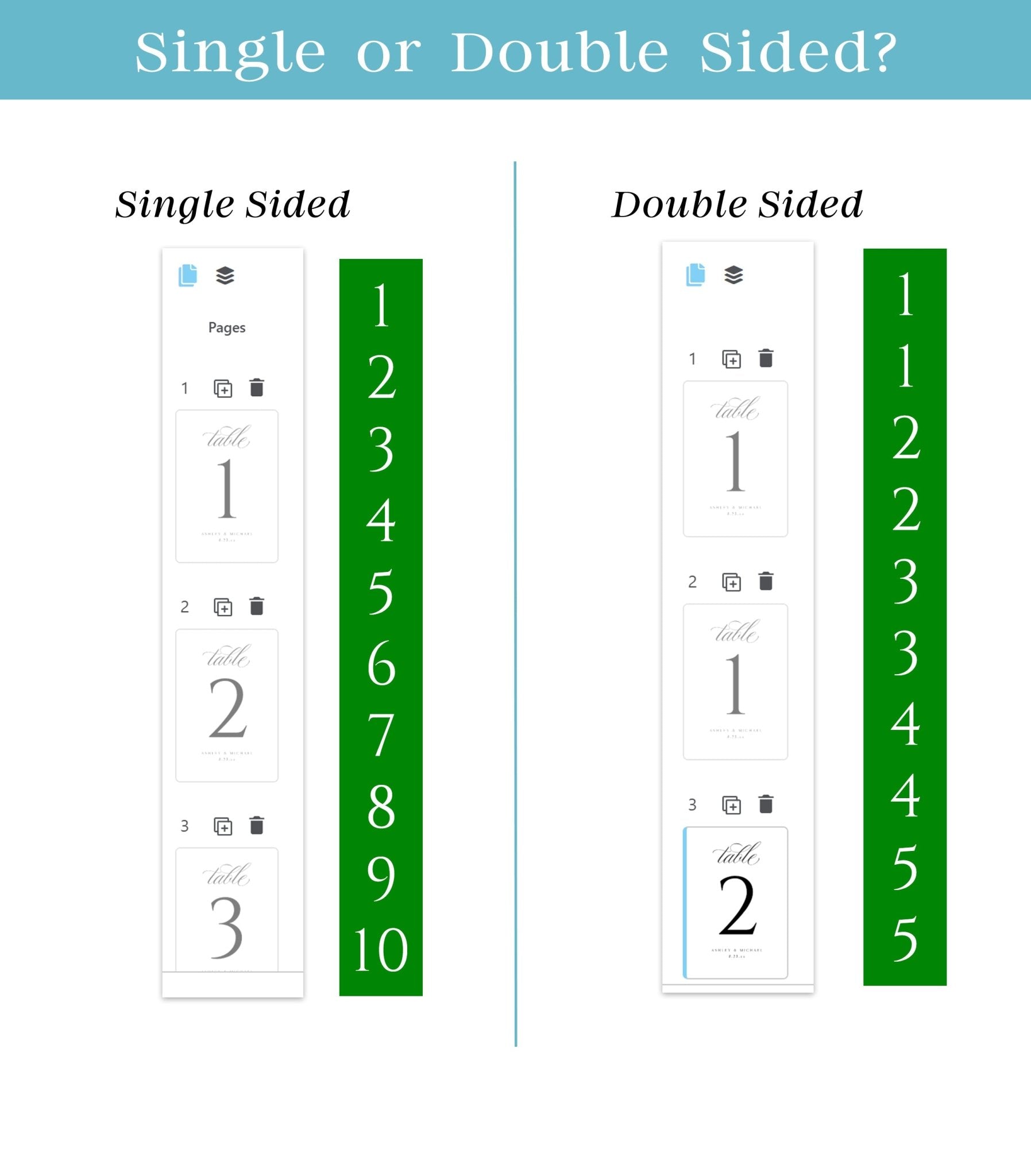 Custom Printing for Table Number Templates