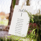 Table seating arrangement card with names on a wire fence background