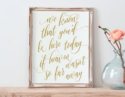 Elegant Wedding Signs - In Memory | (8x10) PDF | Luxe Calligraphy (Gold)